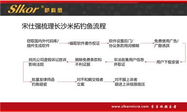 艱辛維權應訴之路！無錫豪藝公司遭長沙米拓碰瓷敲詐案大揭秘！