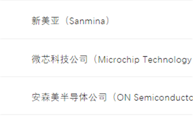 美國(guó)知名半導(dǎo)體公司盤(pán)點(diǎn)